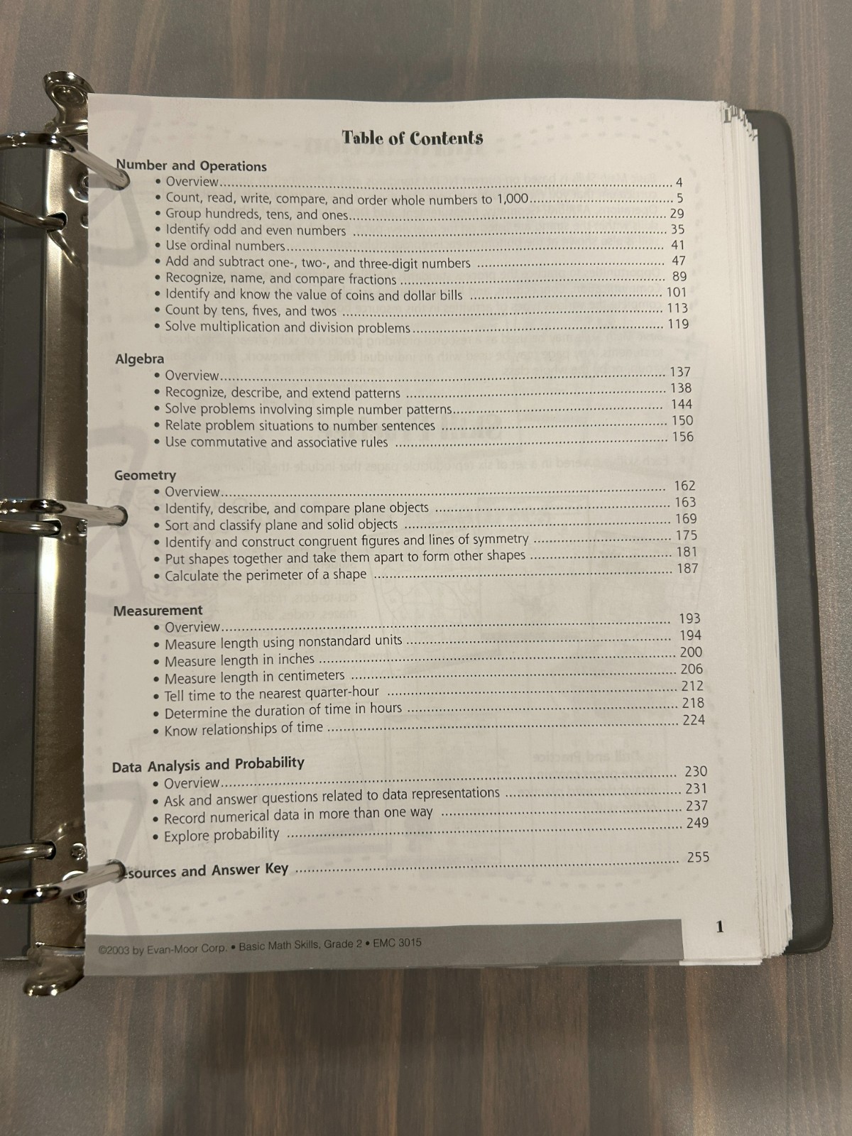 Basic Math Skills Ser.: Basic Math Skills Grade 2 by Evan-Moor