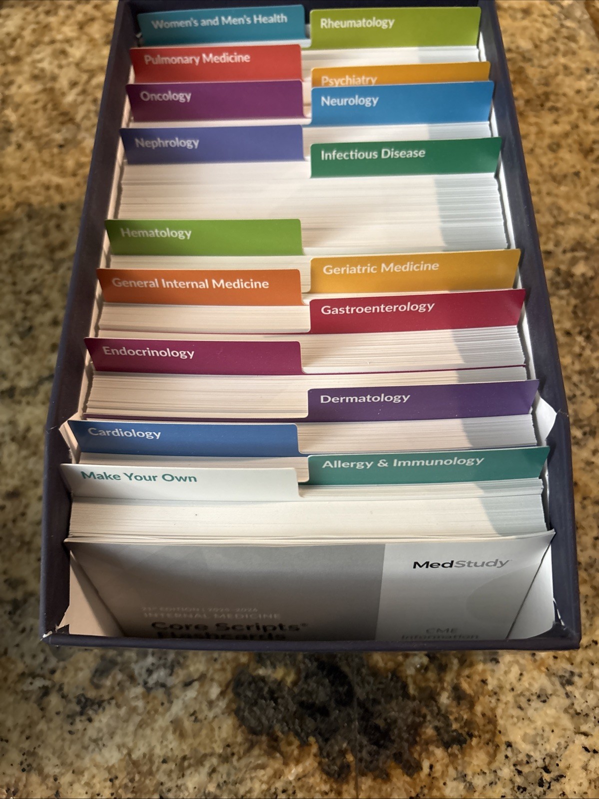 MEDSTUDY Internal Medicine Core Scripts Flashcards 2025-2026 Hannaman 21stED