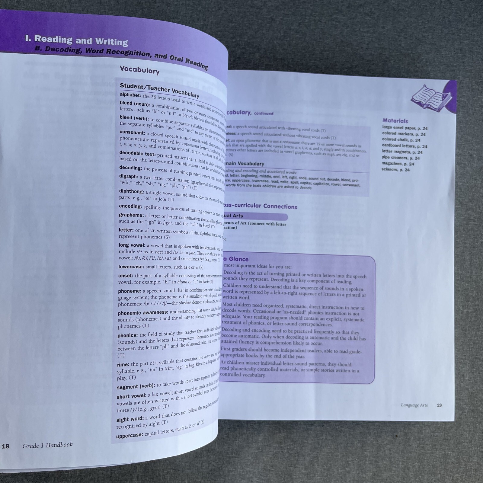 CORE KNOWLEDGE TEACHER HANDBOOK, GRADE 1 By E. D. Hirsch & Souzanne A. Wright