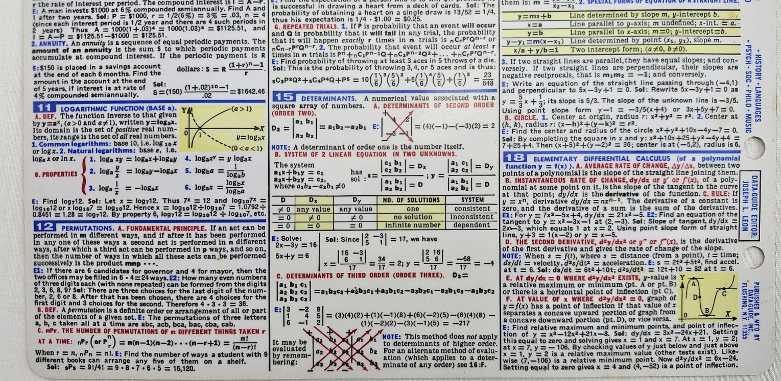 Data-Guide Quick Chart – College Algebra I: Modern Advanced Algebra – Simplified