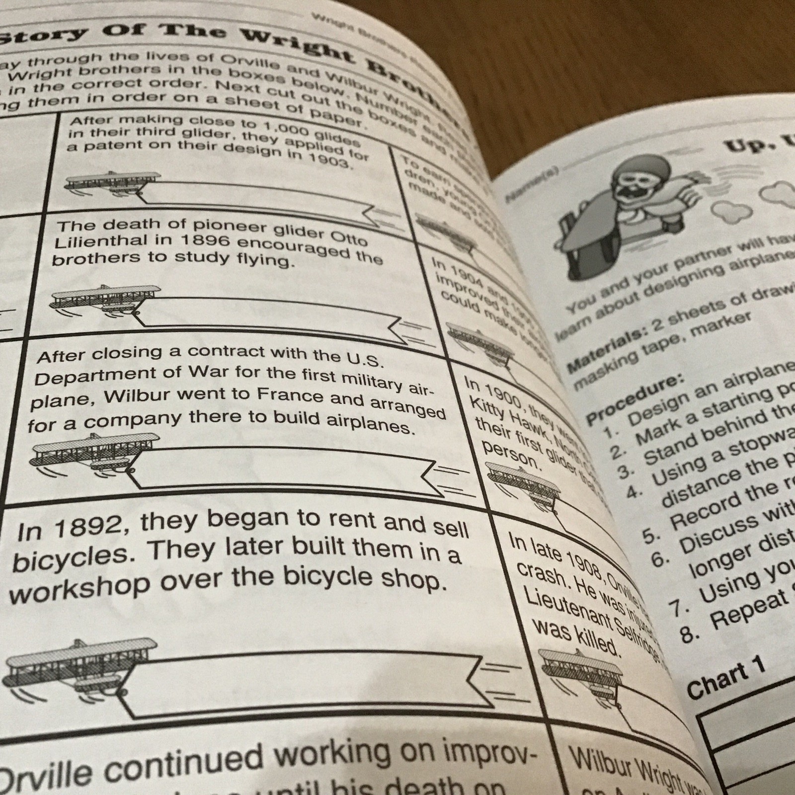 THE MAILBOX May Reproducible Activities /Grades 4-5/ 1998 Teacher Resource