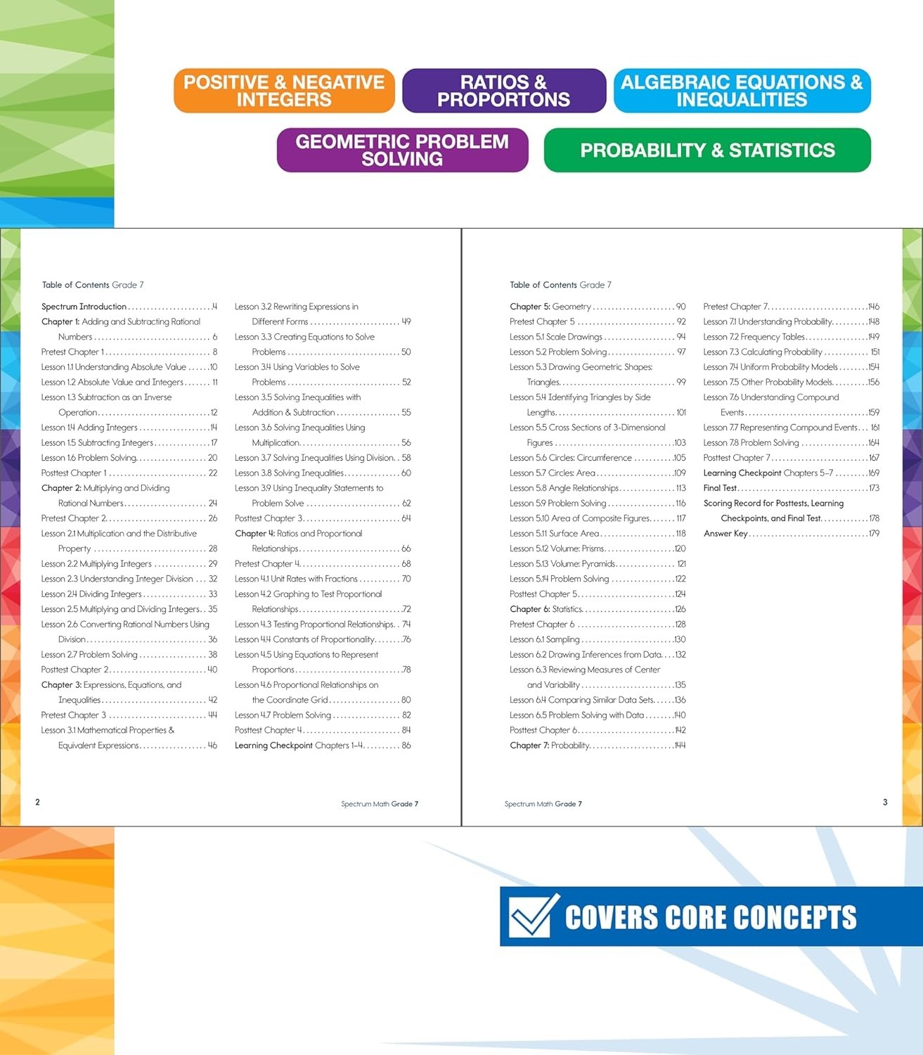 Spectrum 7Th Grade Math Workbooks, Mathematics Middle School Books Covering Geom