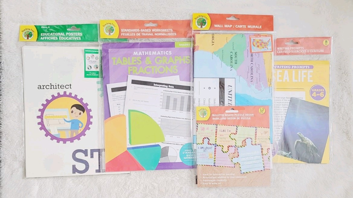 Teaching Tree Map Math Educational Posters Writing Prompts Grade 4-6 Home School
