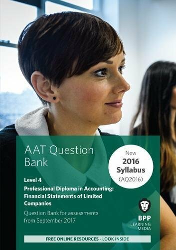 AAT Financial Statements of Limited Companies: Question… by BPP Learning Media