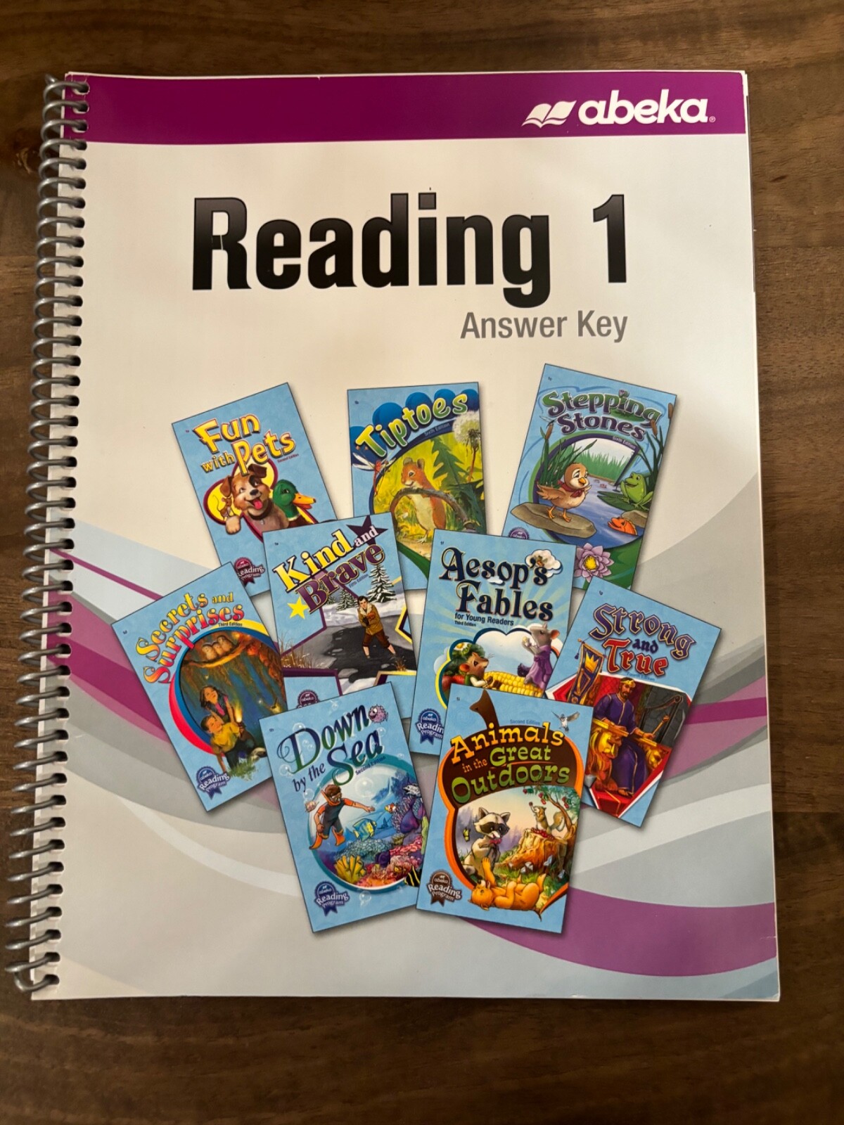 Abeka 1st Grade Reading 1 Teacher Answer Key