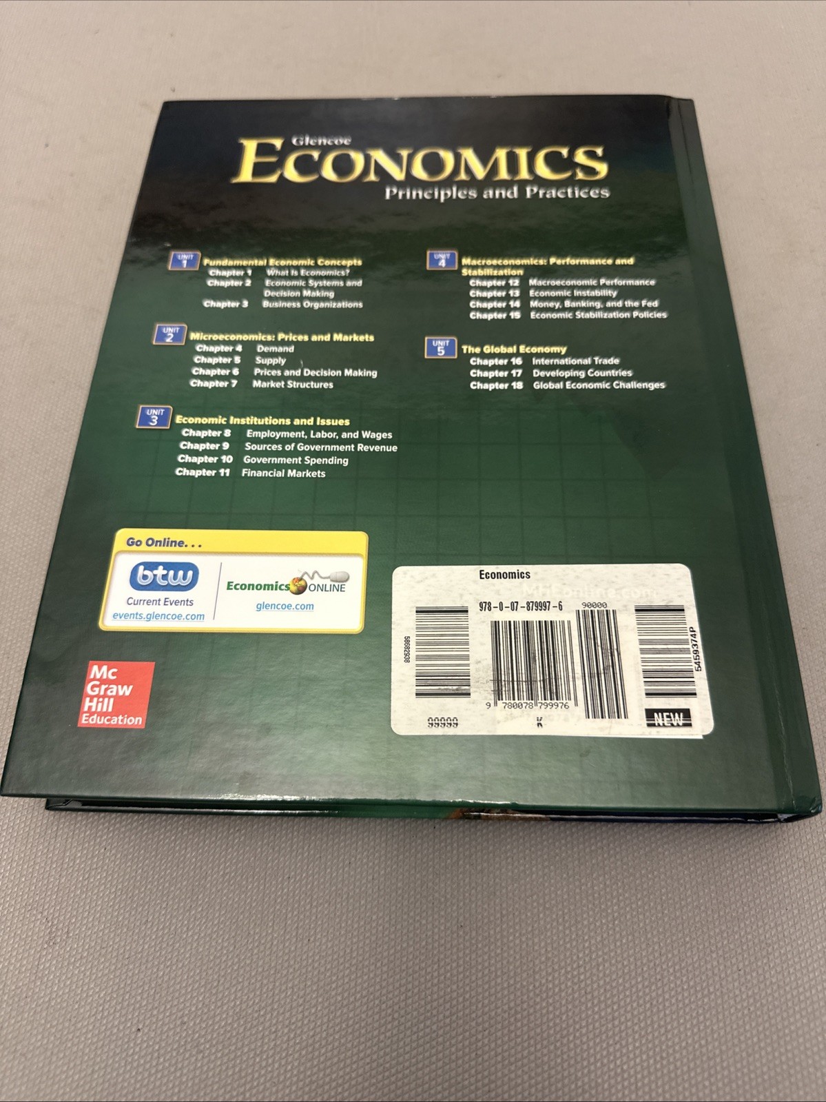 Economics – Principles And Practices