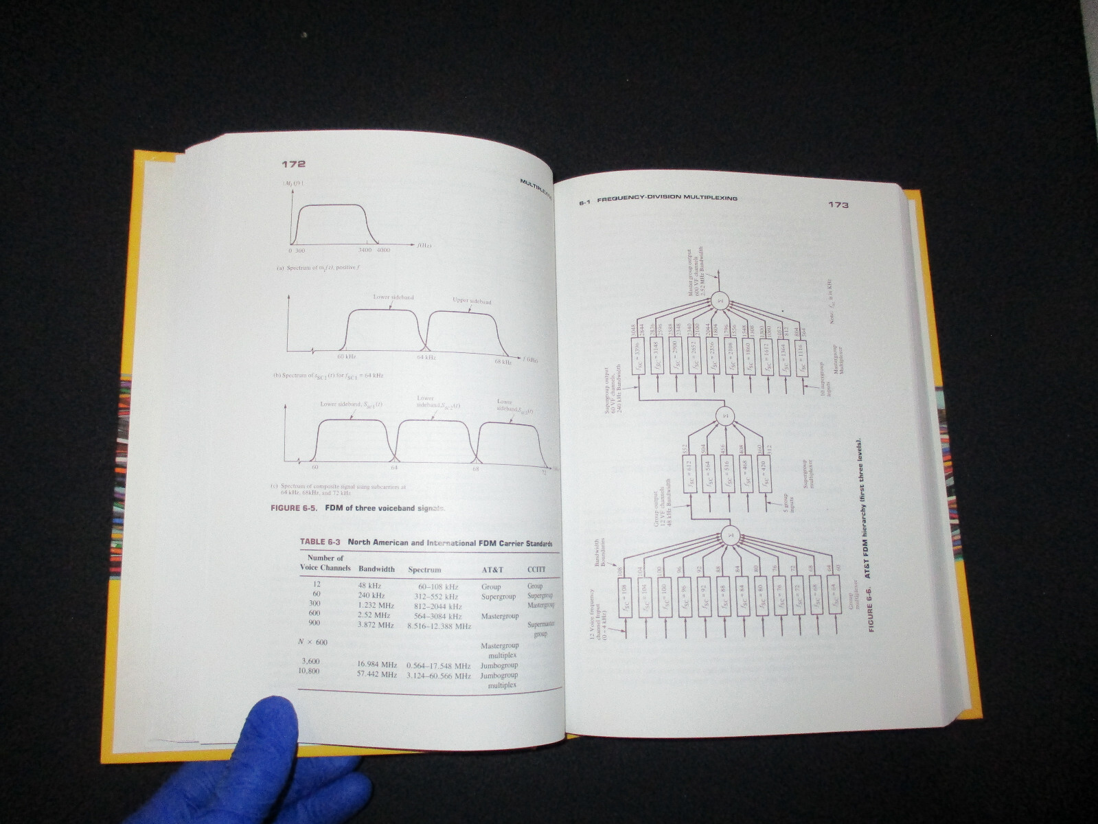 Data And Computer Communications Second Edition (1988) By William Stallings