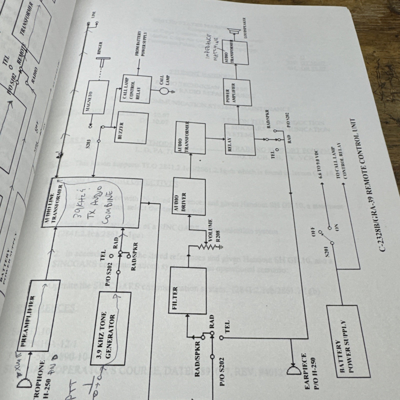 Marine Corps Communication Electronics School Mid 1990’s Workbook Radio