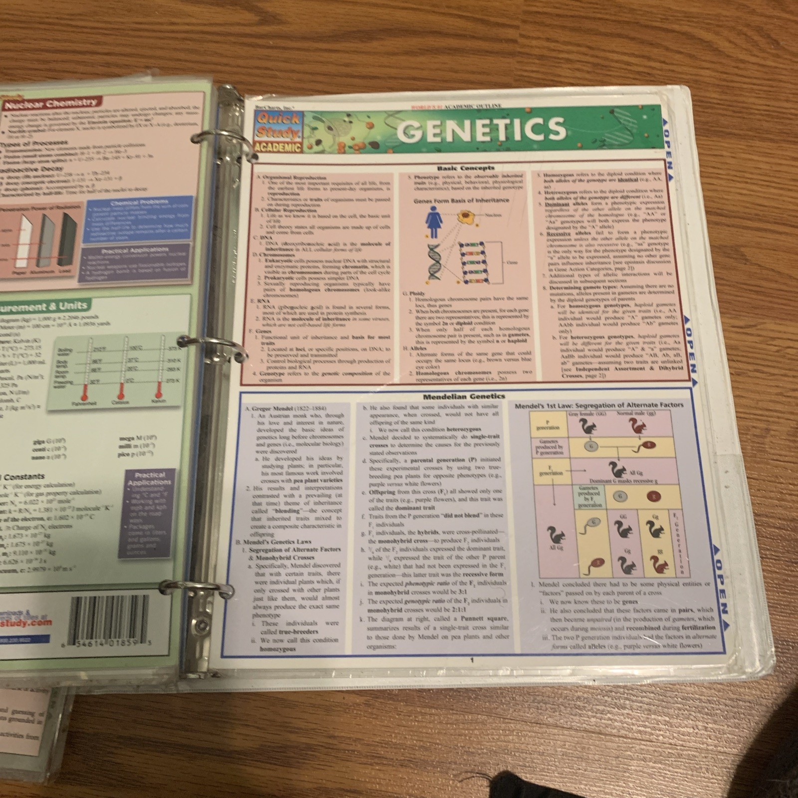 Quick Study Academic Various Charts