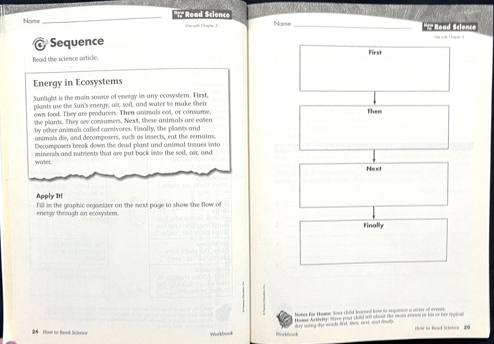 4th Grade – SCIENCE – STUDENT WORKBOOK EDITION (2006, Scott Foresman)