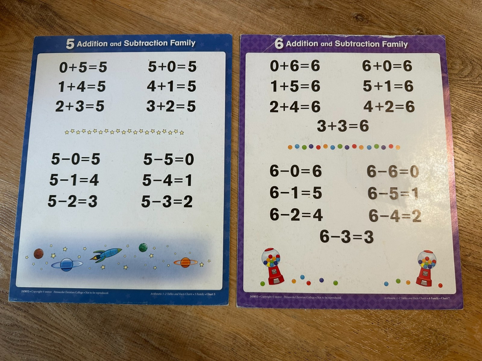 Abeka Homeschool Arithmetic 1-2 Tables & Facts Charts – Grades 1 and 2 1st 2nd