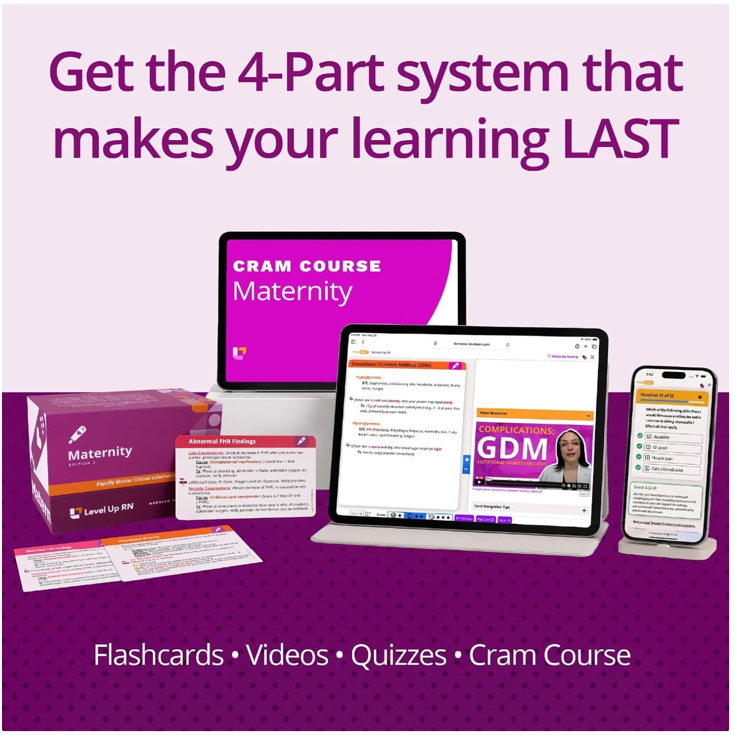 Nursing Maternity Flashcards – Study Aid for LPN RN Students