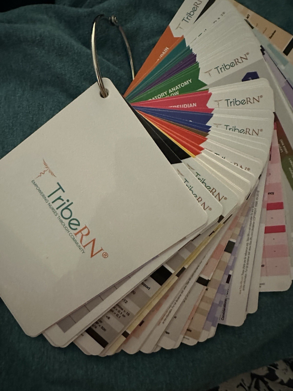 PocketGuru Set by Tribe RN – 85 Scrub Pocket Sized Nurse Reference Cards