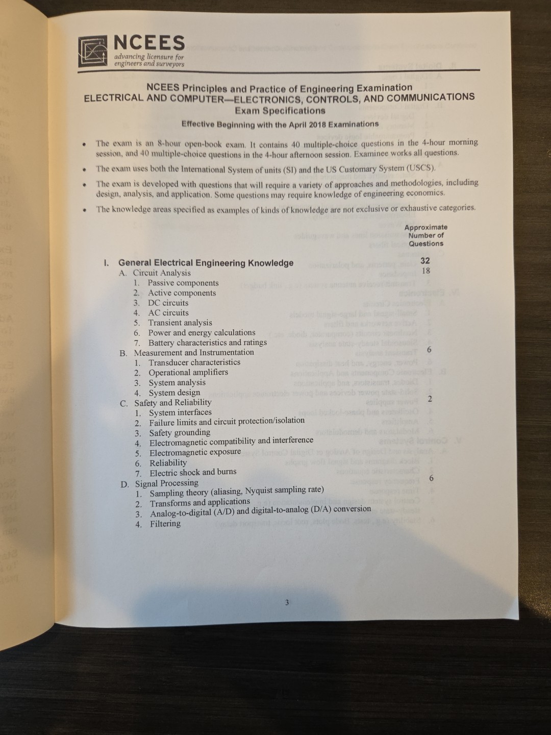 NCEES PE Practice Exam: Electronics, Controls, and Communications
