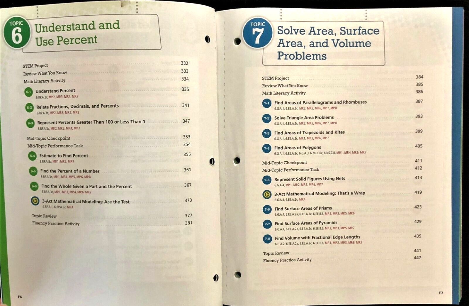 6th Grade – enVision Math 2.0 – STUDENT WORKBOOK (Vol. 2) (2017, Pearson)