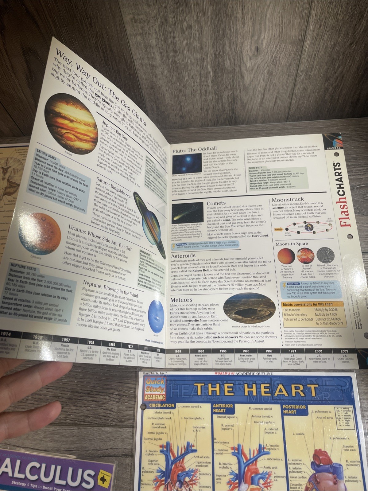 QuickStudy Flash Academic Charts Lot Of 4 Laminated Calculus Heart Brain Planets