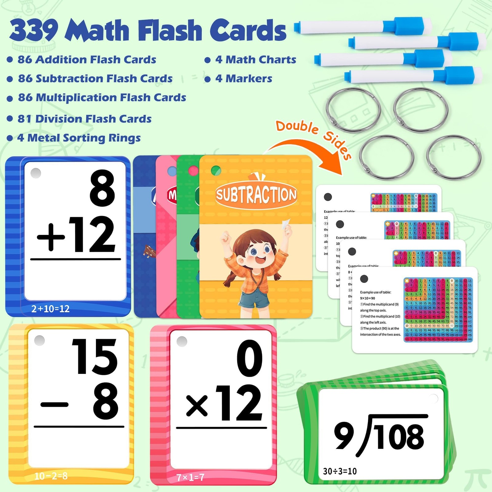 Gotoofun Multi Math Flash Cards, Addition, Subtraction, Multiplication & Divi…