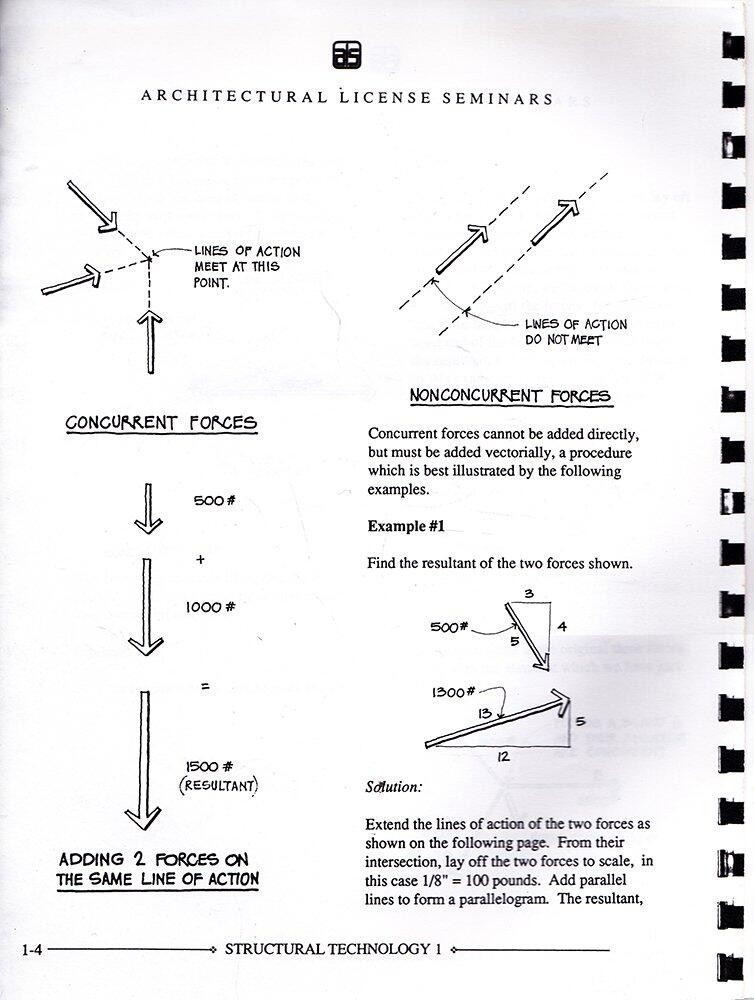 STRUCTURAL TECHNOLOGY 1 & 2 David Berg Robert Marks Architectural License Semina