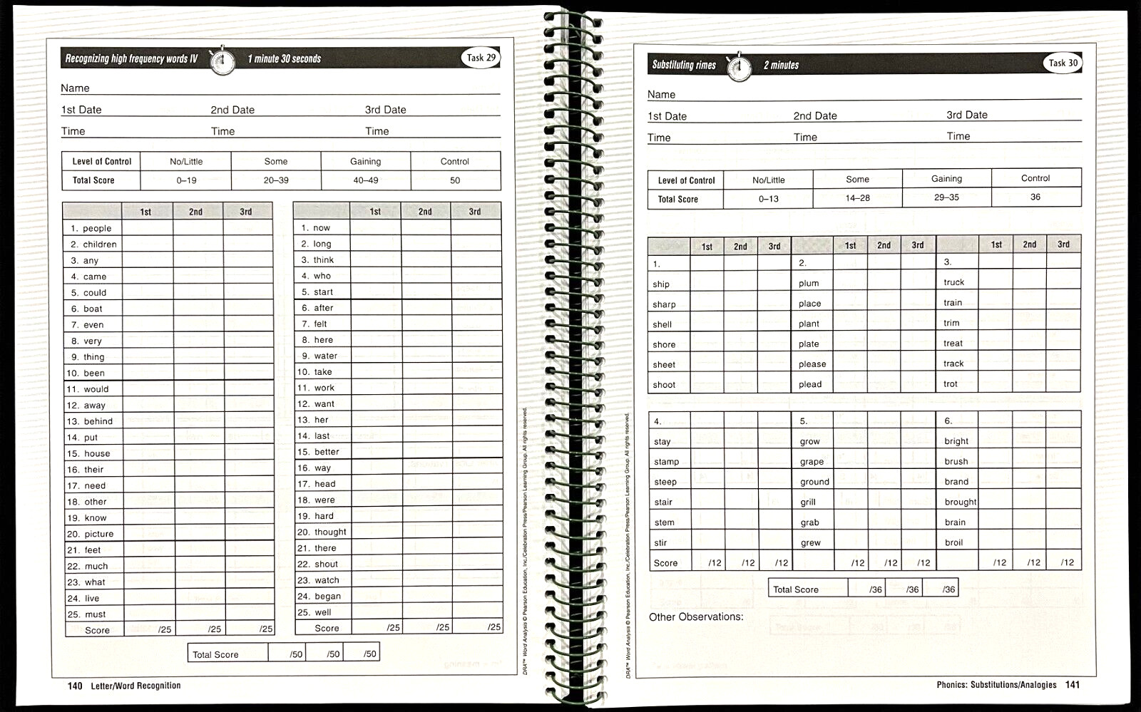 DRA2 – WORD ANALYSIS (Develop. Reading Assessment) TEACHER’ GUIDE ONLY (2005)