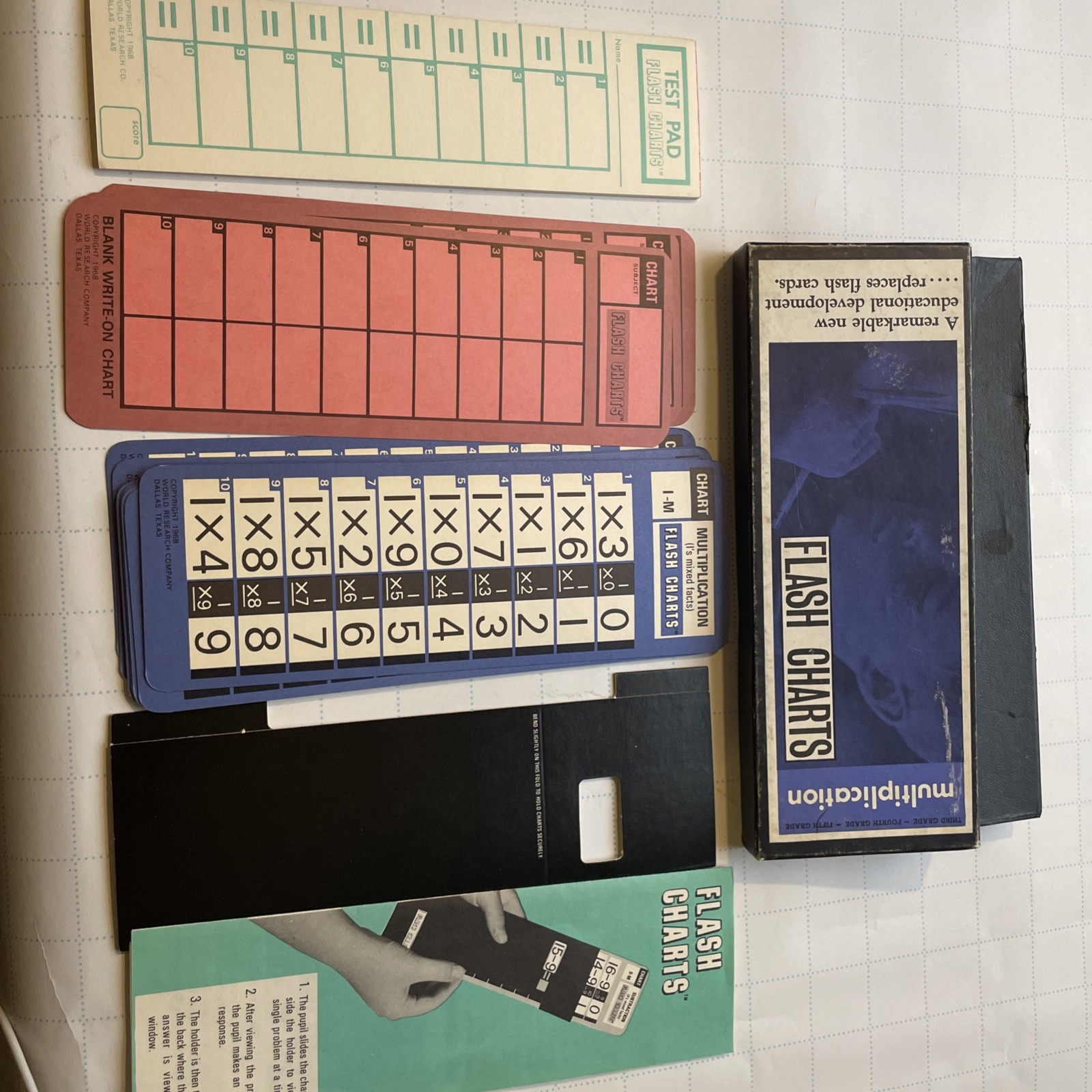 VTG-Multiplication Flash Charts-Third-Fifth Grade-World Research Co-1968