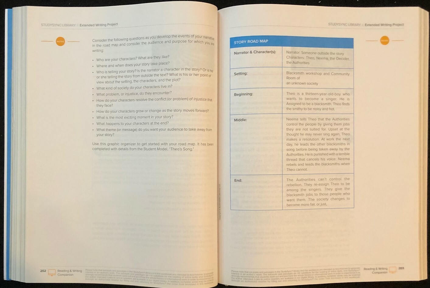 7th – STUDY SYNC Teacher Resource Companion & Reading/Writing Student Companion