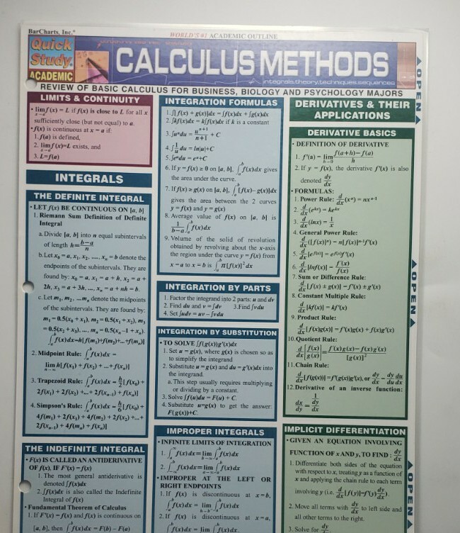 Quick Study Bar Chart: Calculus Laminated Study Guide; Boost Grades