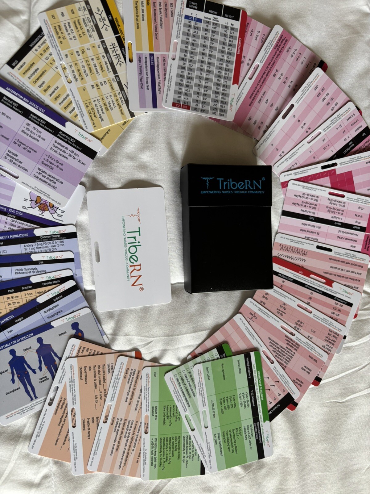 BadgeGuru Nursing Badge Reference Cards – 30 Double 30-Card Set, Inverted. New