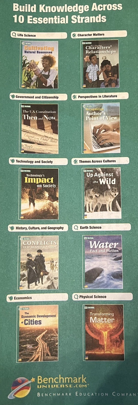 10 NEW Booklets CONFLICTS THAT SHAPED A NATION Grade 5 -TEXTS For Close READING