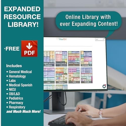 Nursing Pocket Reference Cards – 108 Quick Access Cheat Sheets for Nurses – Esse