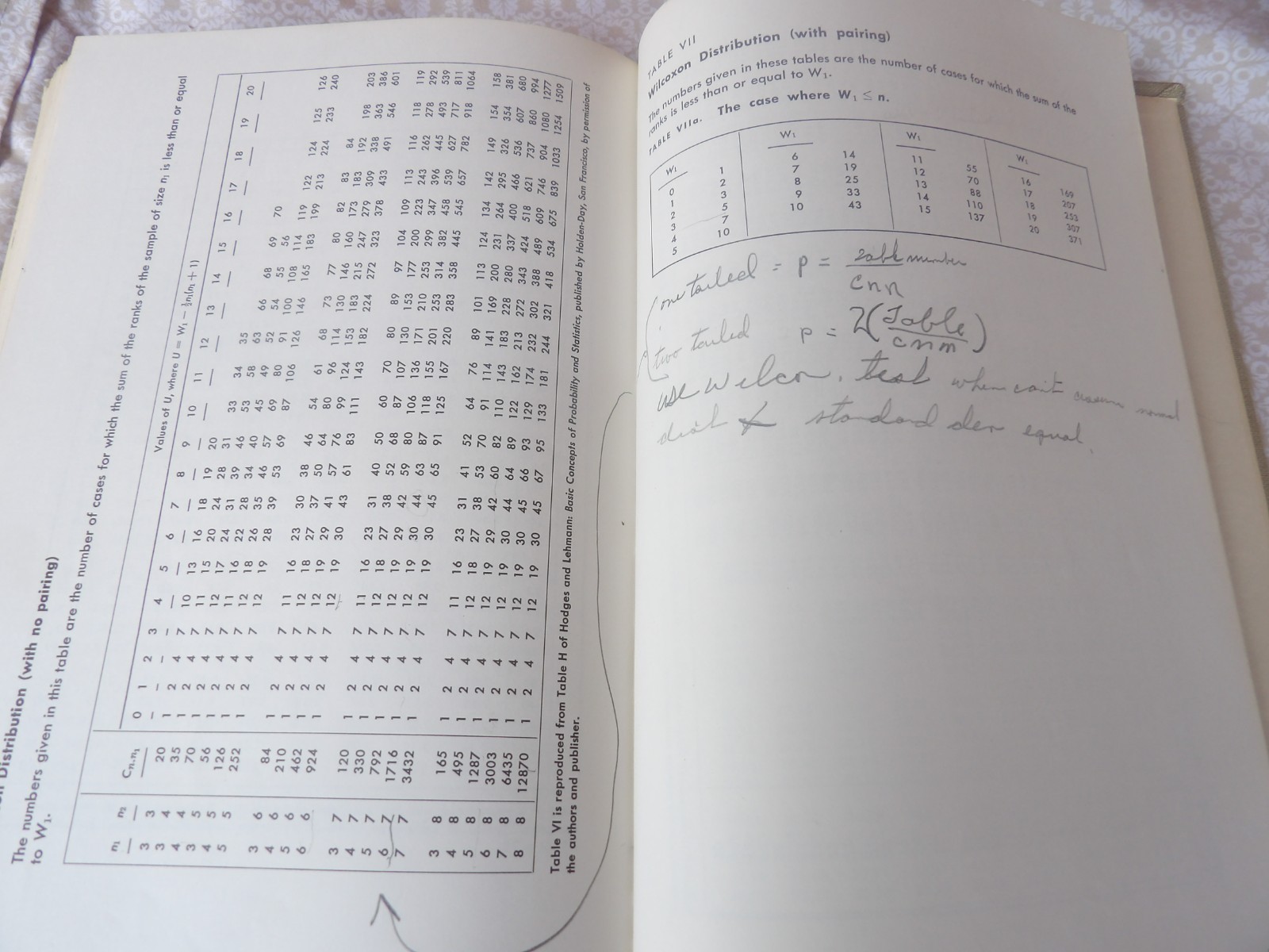 Introduction to Probability and Statistics Henry L. Alder and Edward B. Roess…