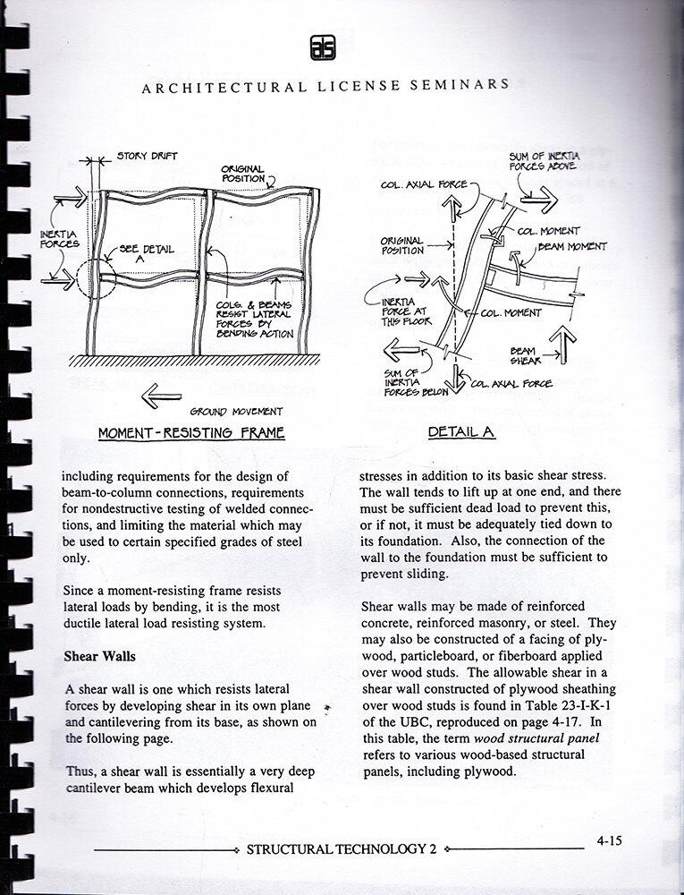 STRUCTURAL TECHNOLOGY 1 & 2 David Berg Robert Marks Architectural License Semina
