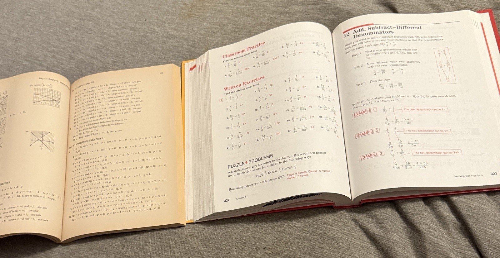 Solution Key & Annotated Teacher’s Edition Basic Algebra – By Mary P. Dolciani