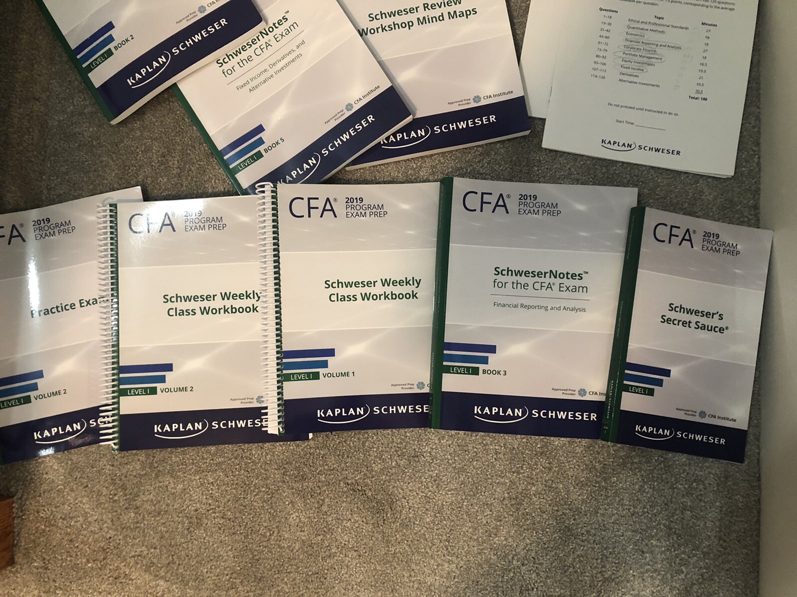 Kaplan Schweser Level 1 CFA Program Exam Prep 2019 + Practice Exams Full Set