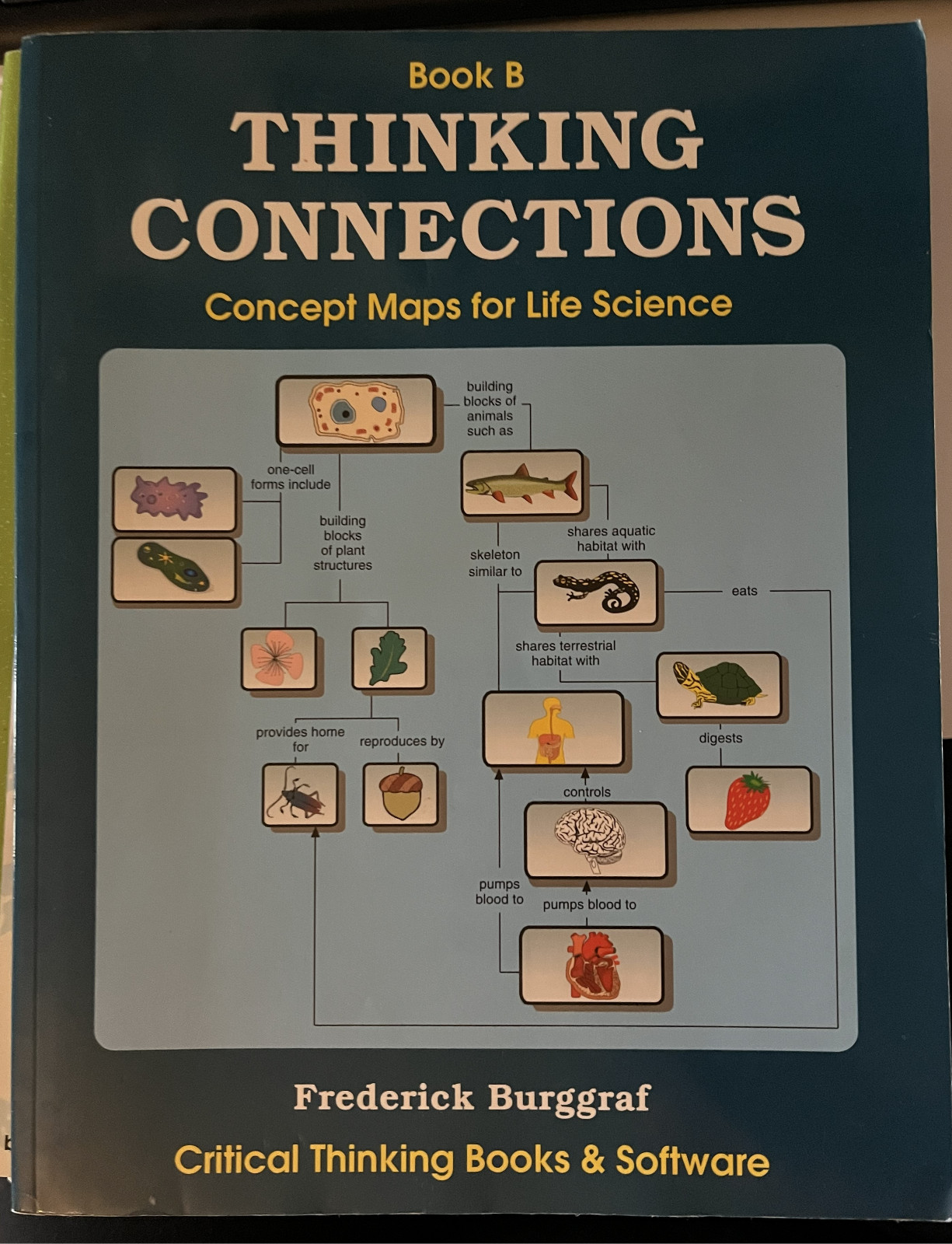 Critical Thinking Books & Software – Concept Maps for Life Science – Thinking Co
