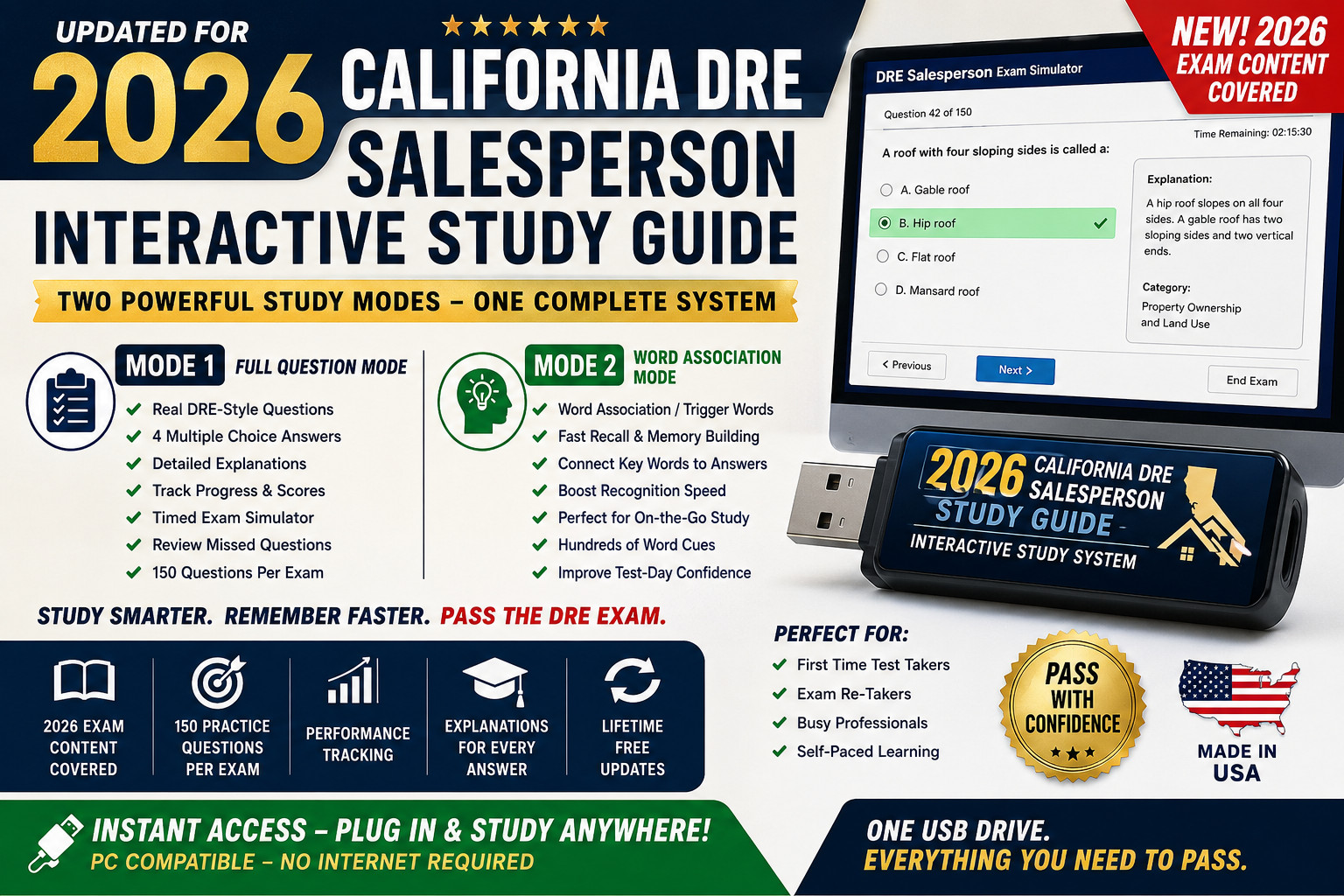 2026 California Department of Real Estate (DRE) Salesperson Exam Study Guide USB