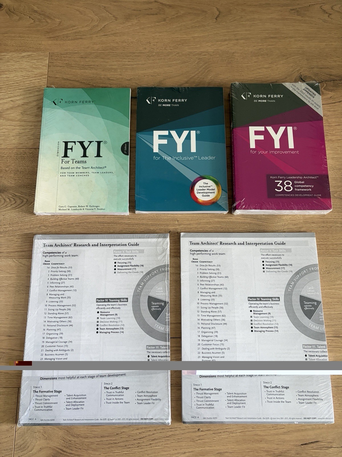 FYI-For Your Improvement, For the Inclusive leader, For teams & 50 Team Guides