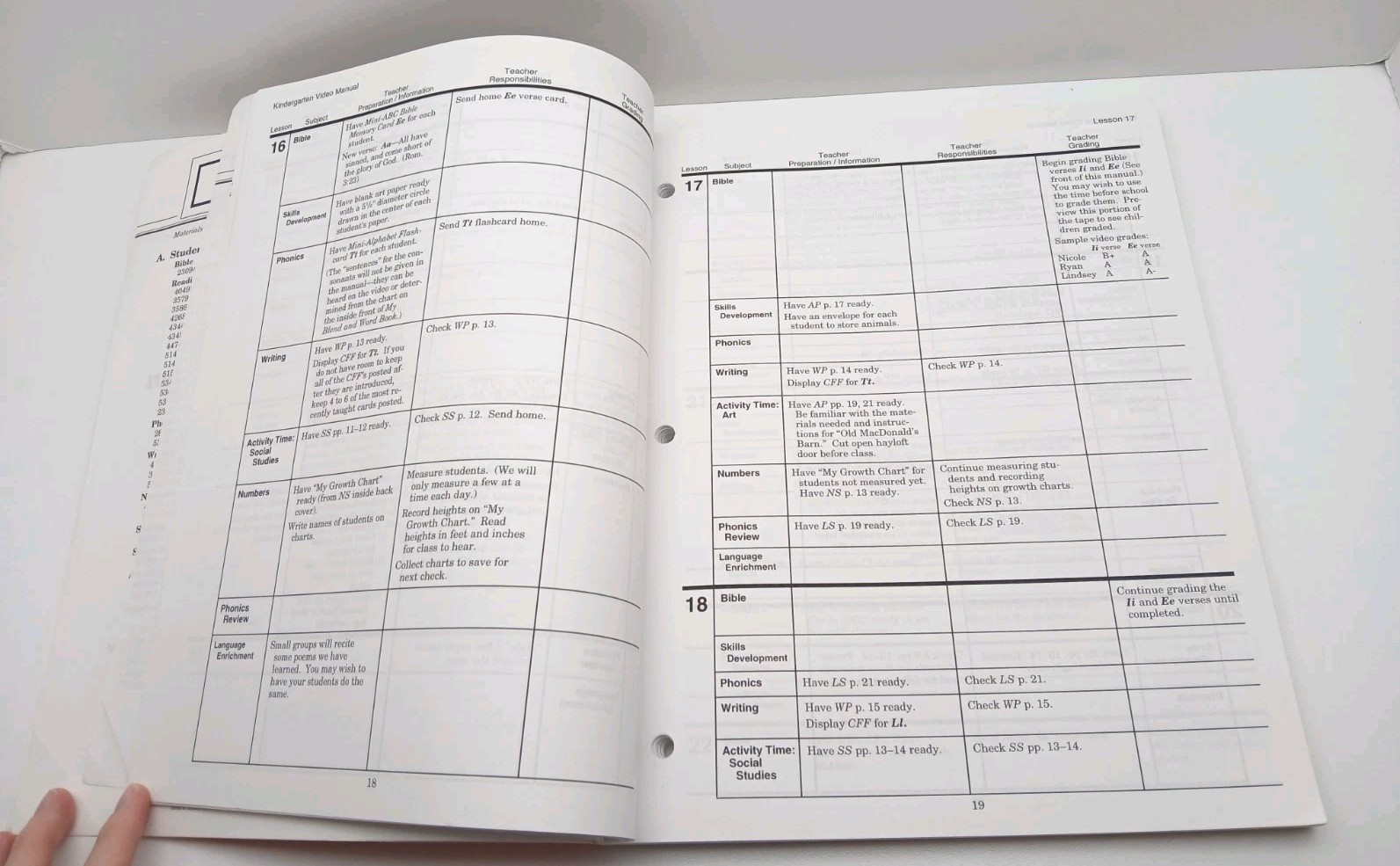 Abeka K5 Video Manual Daily Lesson Guide Faculty Manual Homeschool Curriculum