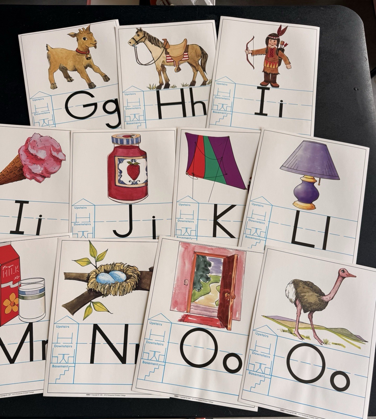 ABEKA K Basic Phonics Charts & Alphabet Cards Kindergarten