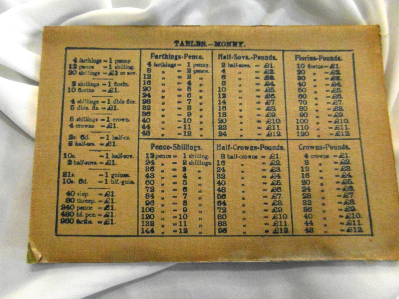 ANTIQUE SCHOOL PRACTICAL ARITHMATIC TEXTBOOK GRANT EDUCATIONAL