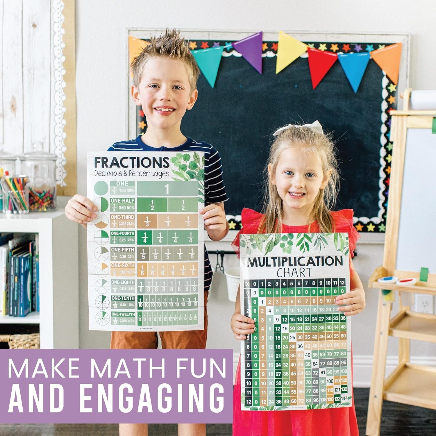 Addition Subtraction Poster Set – Confidence Building Tools