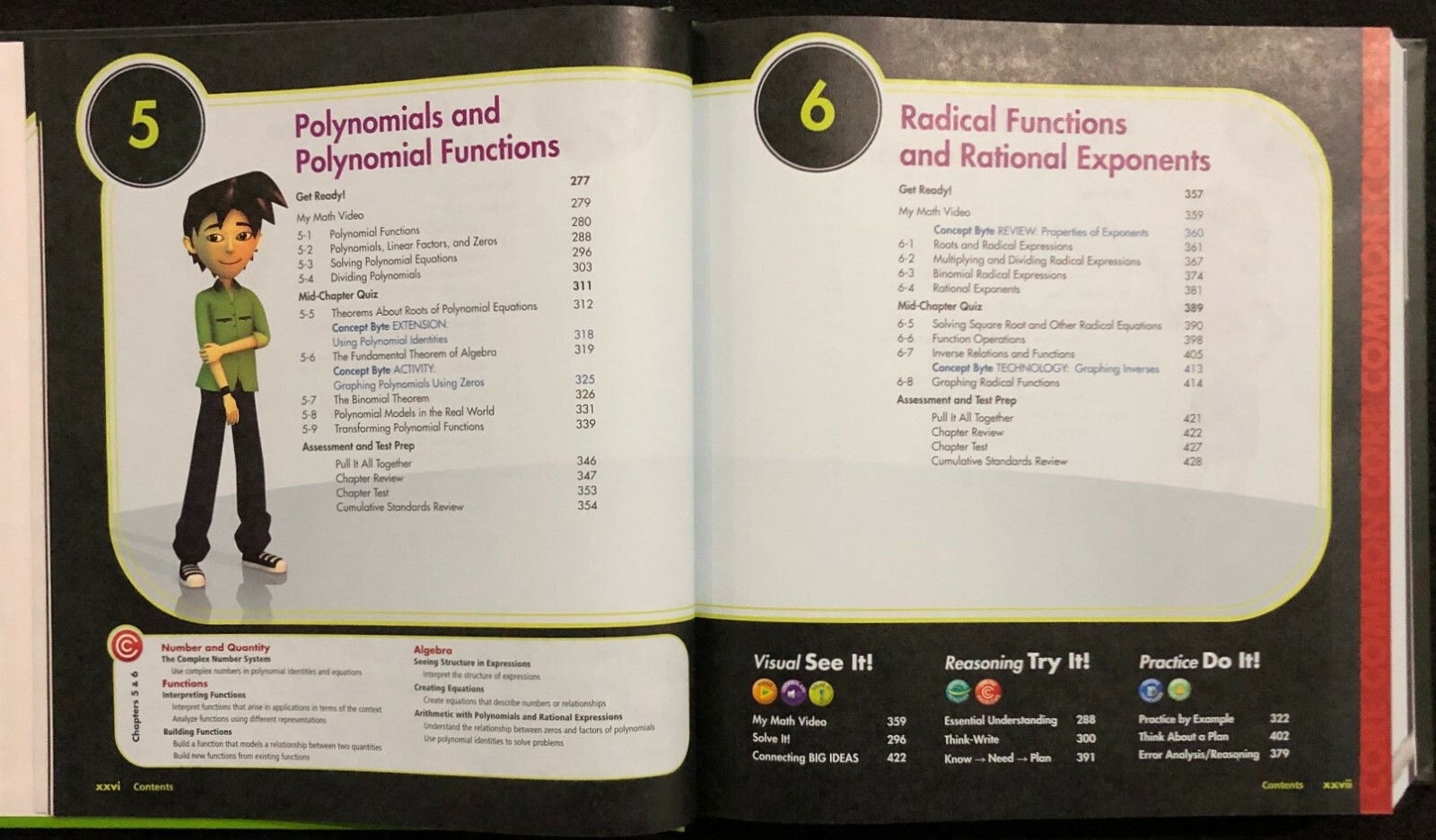 ALGEBRA 2 TEXTBOOK – Common Core – enVision Math Series (2012, Pearson)