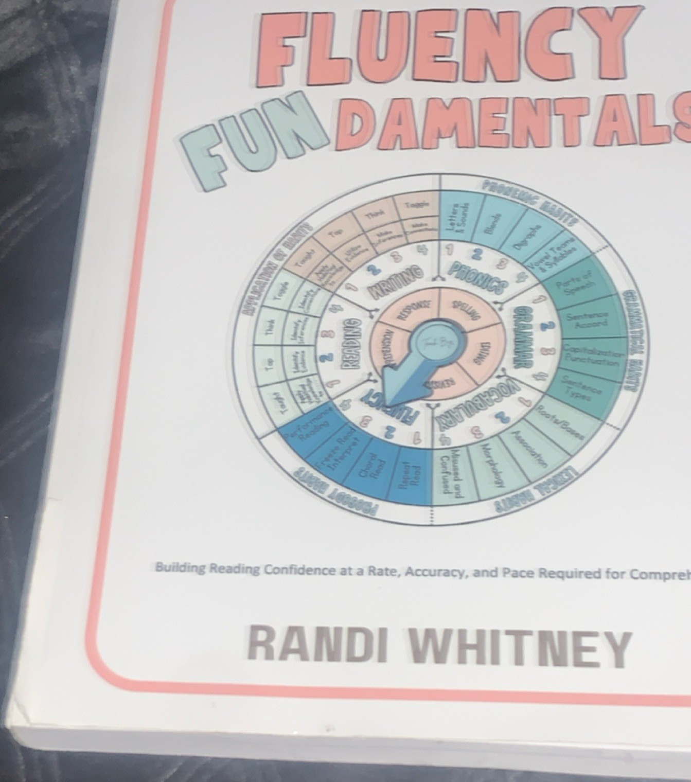 Fluency Fundamentals Workbook Study Guide by Randi Whitney Reading Phonics 2023