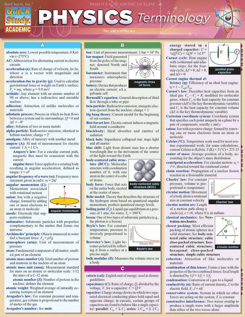 Physics Terminology (Quick Study Academic)