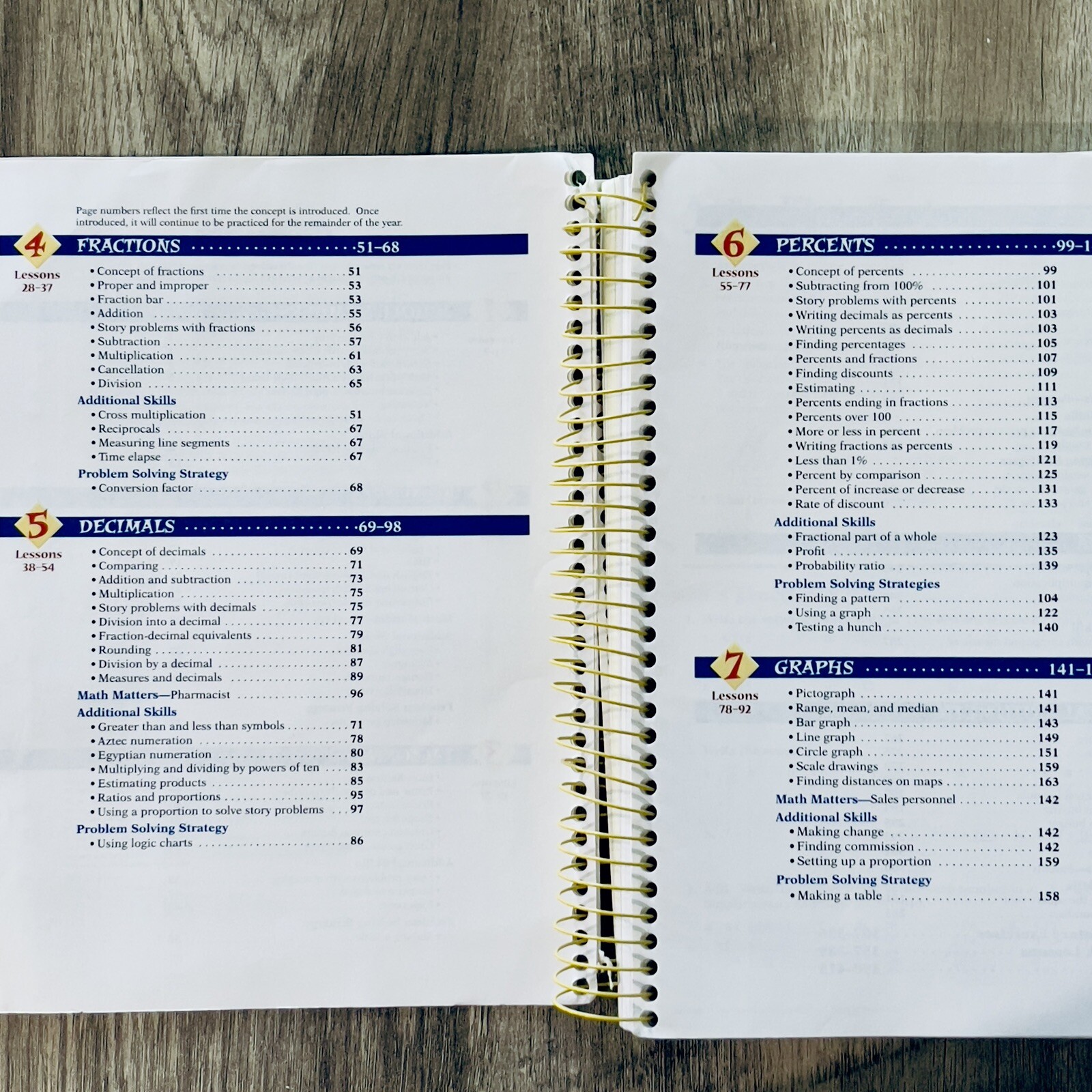 A Beka Book Arithmetic 6 Work Text Teacher Edition 3rd Edition 2002 Traditional