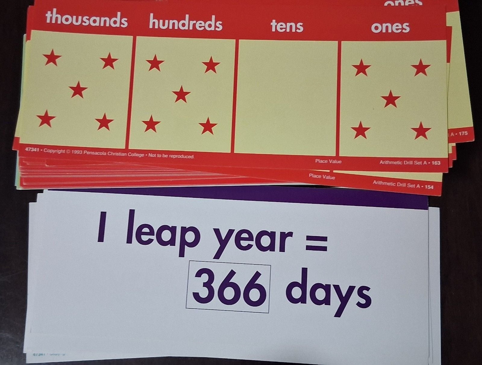 Arithmetic cards