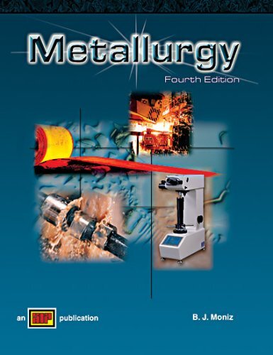 Metallurgy by B Moniz