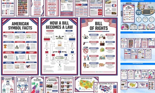 18 History Classroom Decorations – 11x17in Social Studies Classroom
