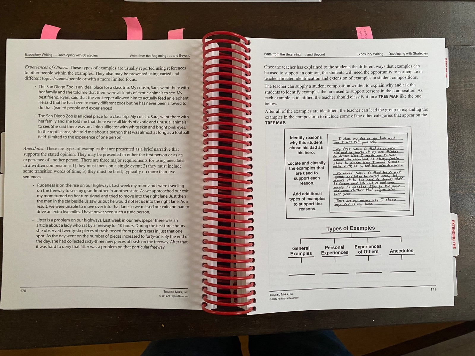Thinking Maps Write From Beginning BUNDLE! RARE FIND!