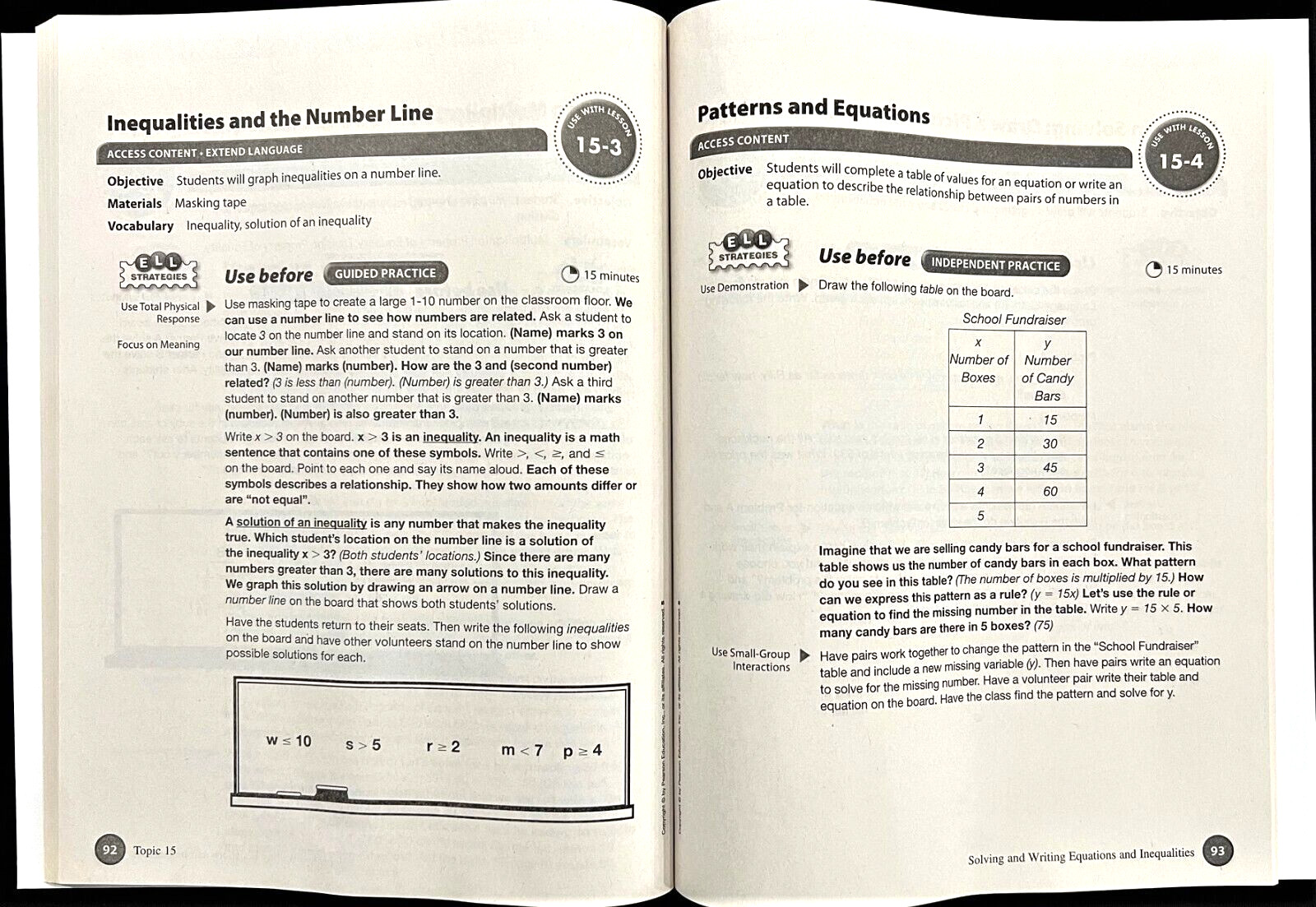 5th Grade – enVision Math – INTERACTIVE LESSON SUPPORT for ELL (2009, Pearson)