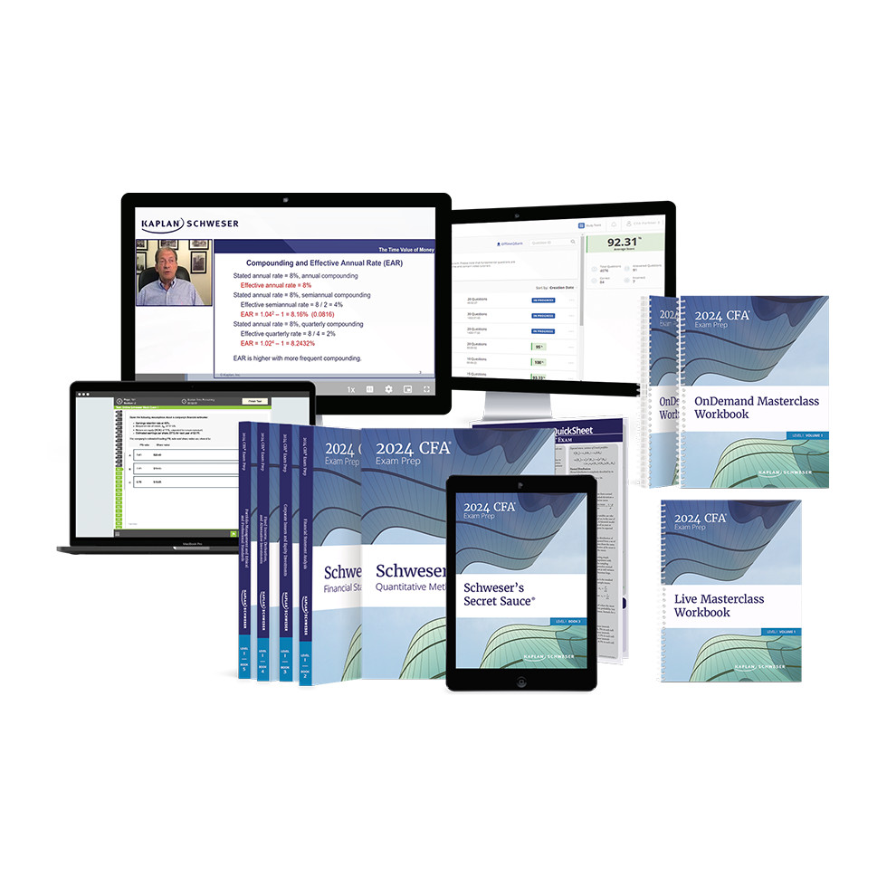 CFA Level 1-3 Kaplan package